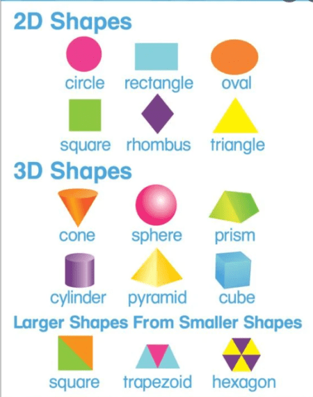 what-s-the-difference-between-2d-and-3d-animation-wow-how-video